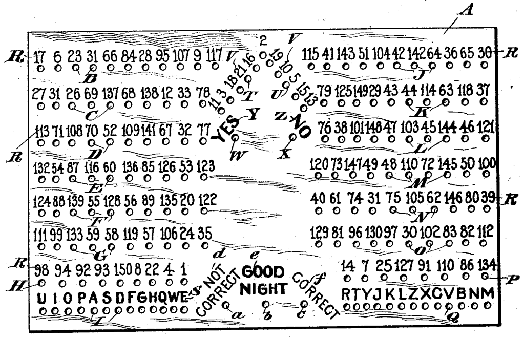 A top-down view of a board with a large number of holes drilled into it, each labeled with a number a letter, or a word. 